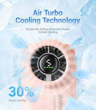 Air TurboCooling Technology